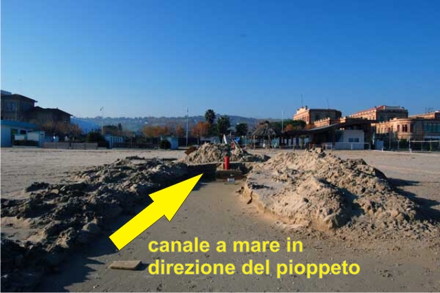 Canale-Pioppeto